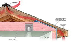 Continuous ridge vent installation on a Littleton, CO home during roof upgrade for improved ventilation